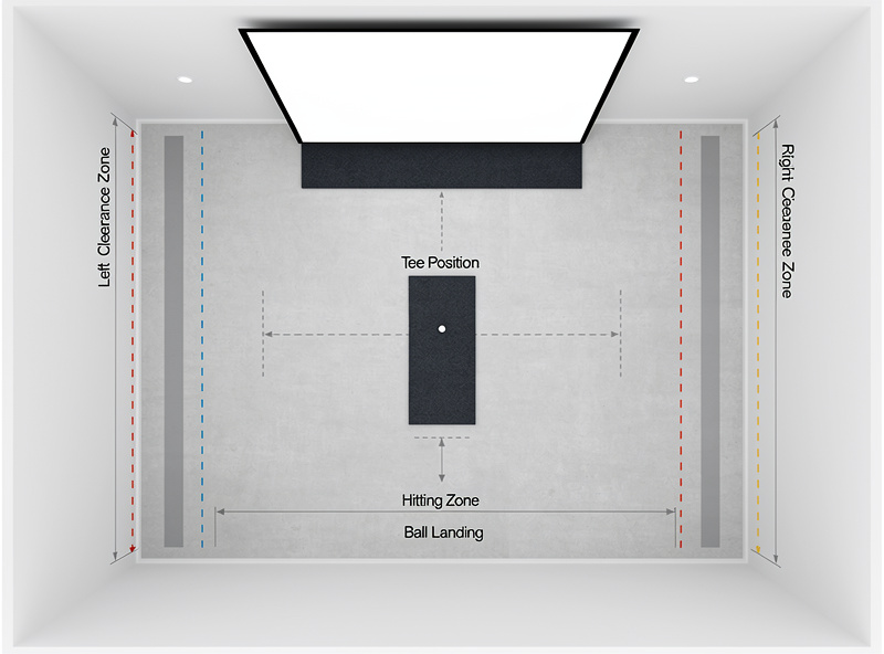 Overhead view of a golf simulator room layout showing centered hitting position and side wall clearance